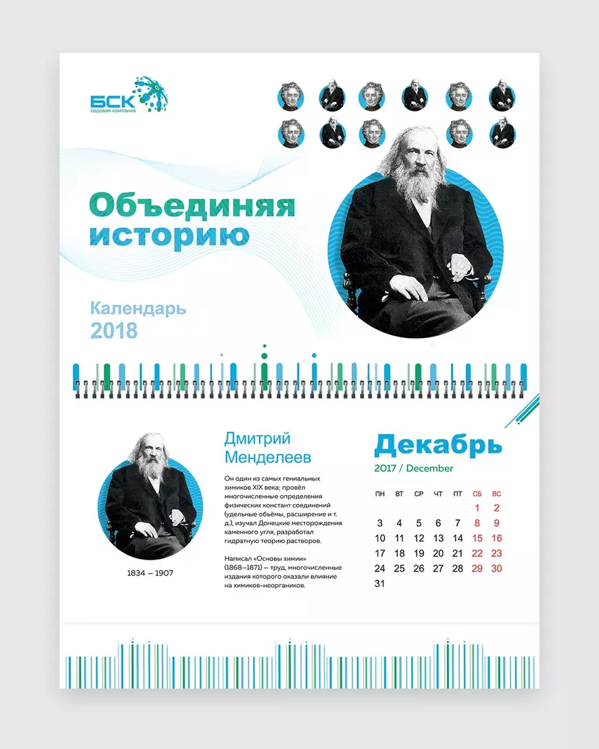 Для компании был разработан тематический календарь с известными химиками, а также химическими элементами, играющими большую роль в современной промышленности.